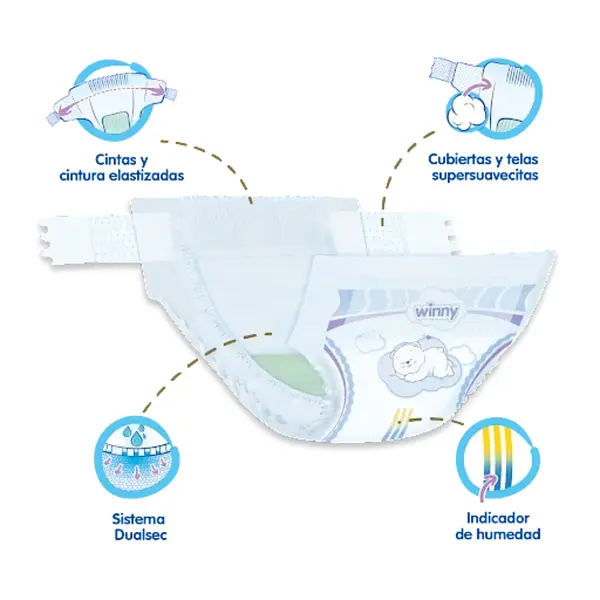 Pañales Winny Etapa 0x30 Recién Nacido Sensitive